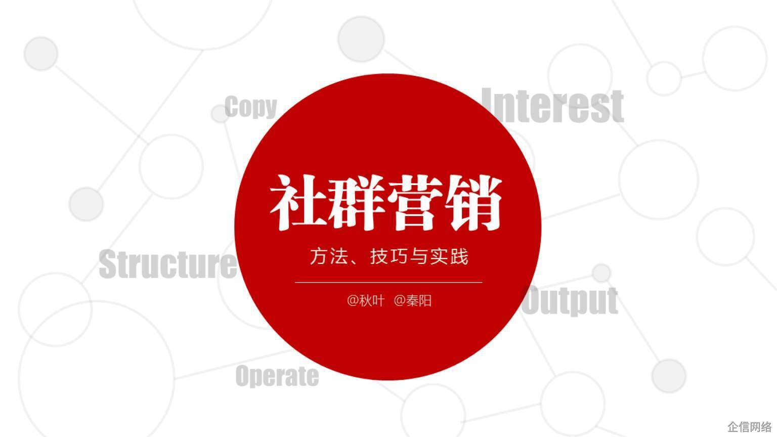 什么是社群營銷
